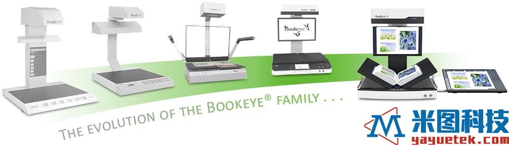 Bookeye5 A3 family